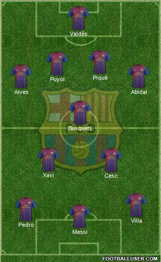 F.C. Barcelona Formation 2011