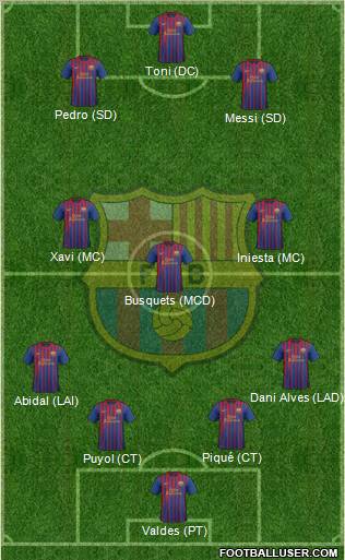 F.C. Barcelona Formation 2011