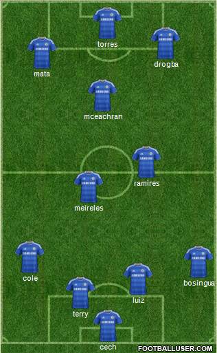 Chelsea Formation 2011