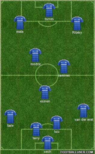 Chelsea Formation 2011