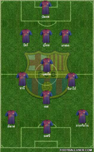 F.C. Barcelona Formation 2011