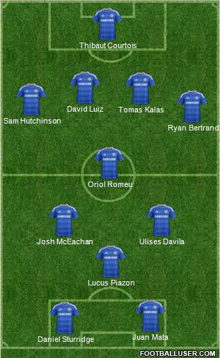 Chelsea Formation 2011