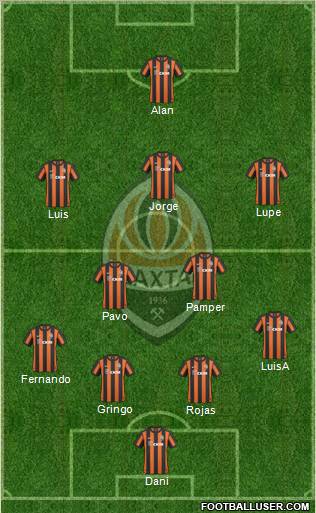 Shakhtar Donetsk Formation 2011