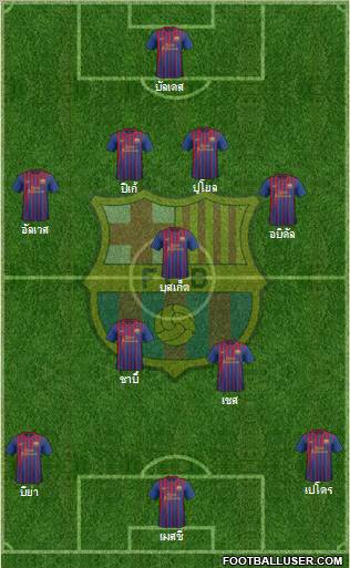 F.C. Barcelona Formation 2011