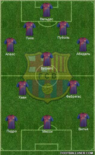 F.C. Barcelona Formation 2011