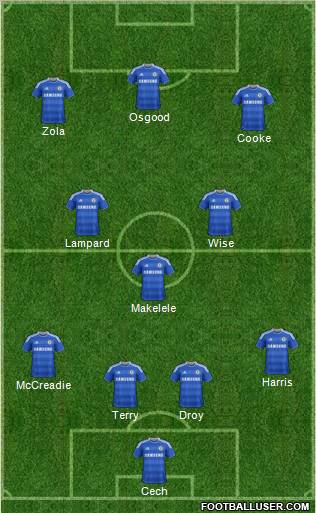 Chelsea Formation 2011