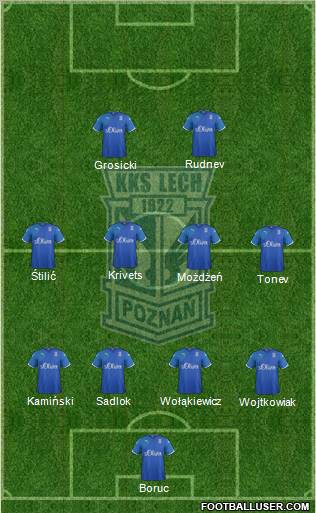 Lech Poznan Formation 2011