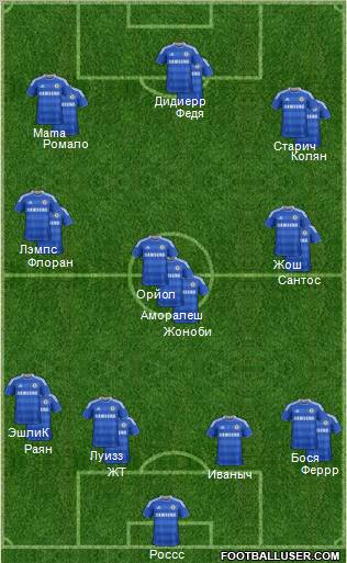 Chelsea Formation 2011