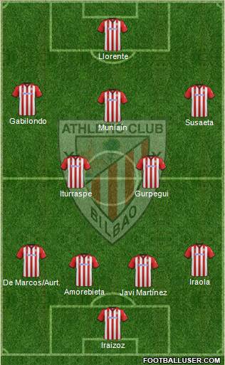 Athletic Club Formation 2011