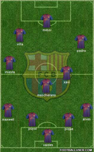 F.C. Barcelona Formation 2011