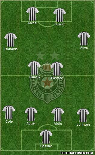 FK Partizan Beograd Formation 2011