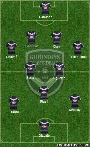 FC Girondins de Bordeaux Formation 2011