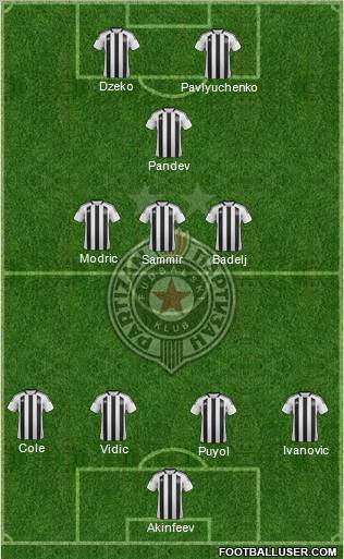 FK Partizan Beograd Formation 2011