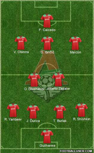 Lokomotiv Moscow Formation 2011