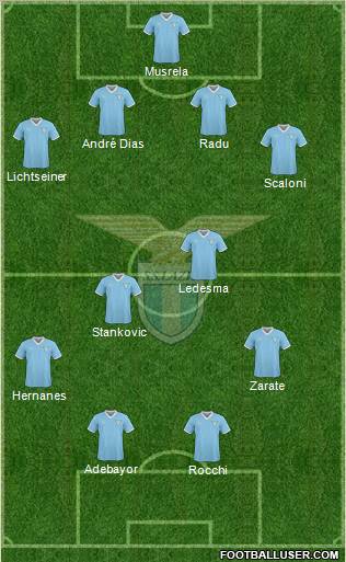 S.S. Lazio Formation 2011