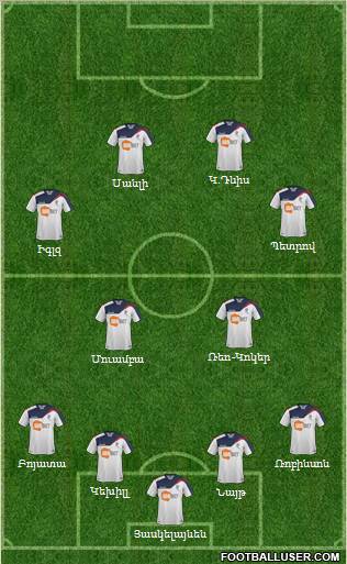 Bolton Wanderers Formation 2011