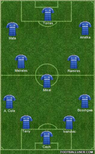 Chelsea Formation 2011