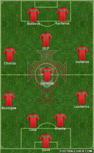 Portugal Formation 2011