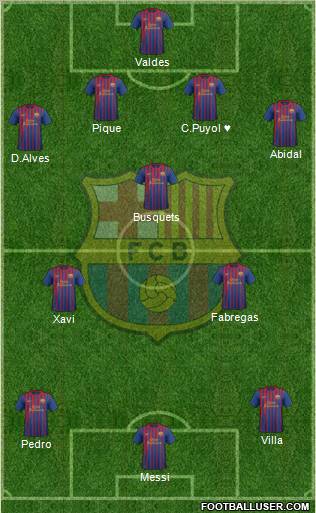 F.C. Barcelona Formation 2011