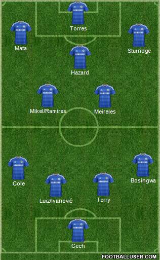 Chelsea Formation 2011