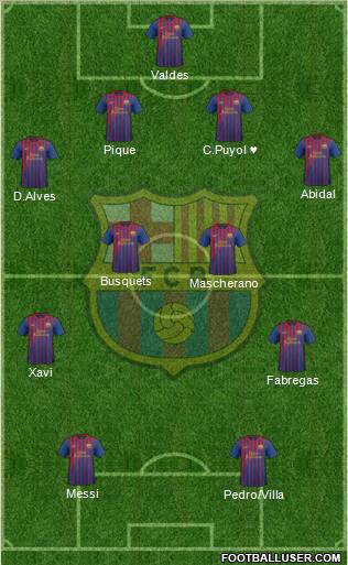 F.C. Barcelona Formation 2011