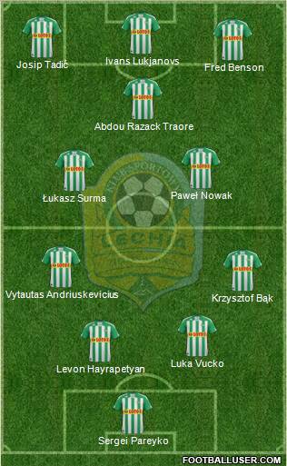 Lechia Gdansk Formation 2011