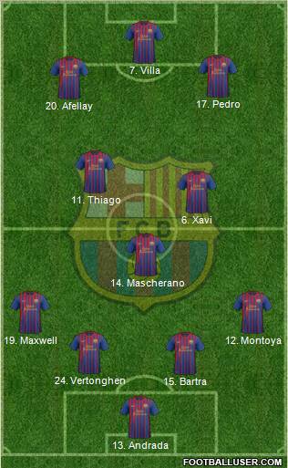 F.C. Barcelona Formation 2011