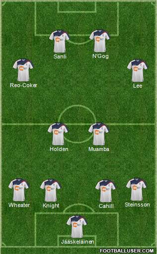 Bolton Wanderers Formation 2011