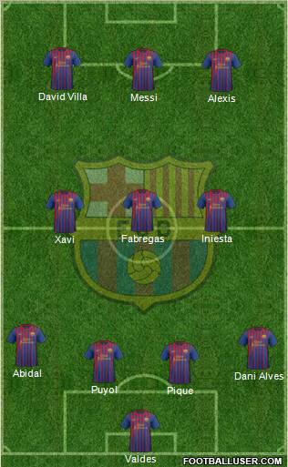 F.C. Barcelona Formation 2011