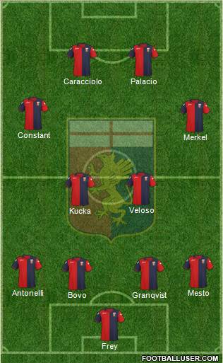 Genoa Formation 2011