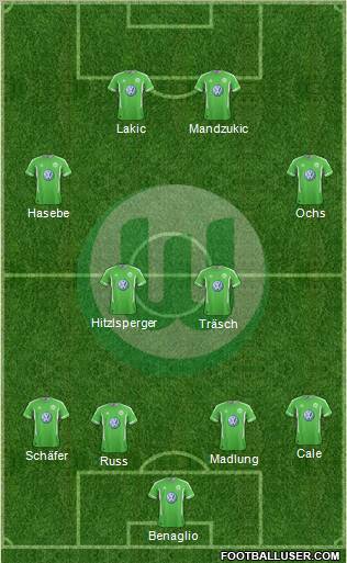 VfL Wolfsburg Formation 2011