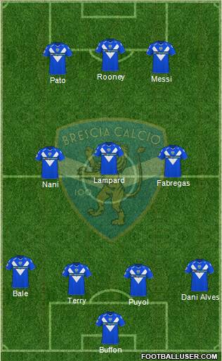 Brescia Formation 2011