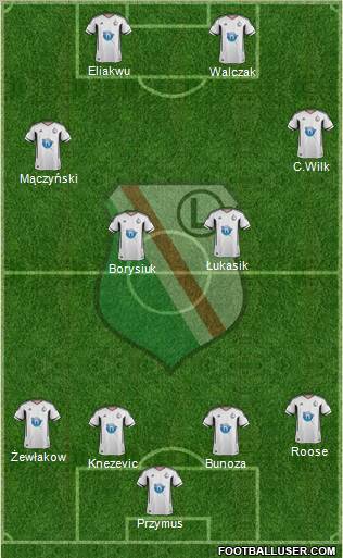 Legia Warszawa Formation 2011