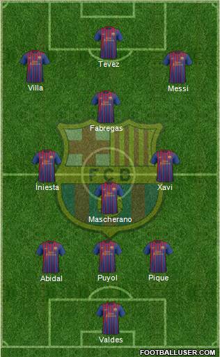 F.C. Barcelona Formation 2011