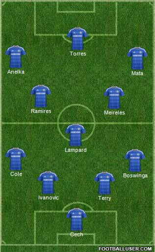 Chelsea Formation 2011