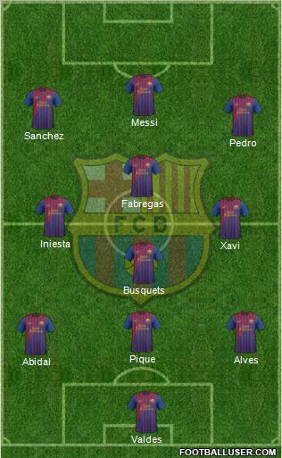 F.C. Barcelona Formation 2011