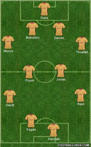 Bradford City Formation 2011