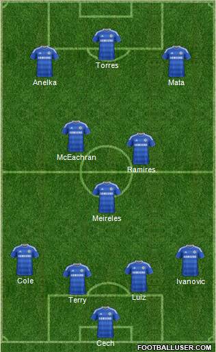 Chelsea Formation 2011