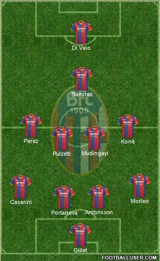 Bologna Formation 2011