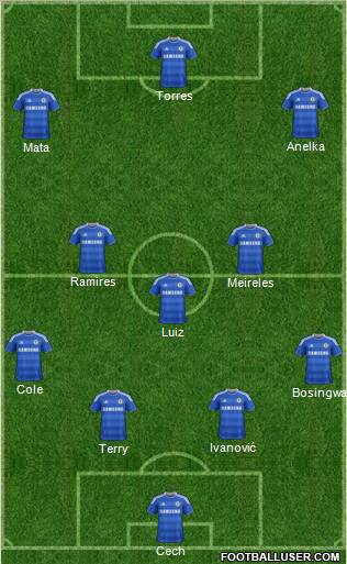 Chelsea Formation 2011