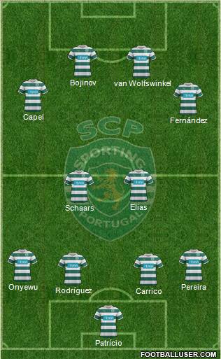 Sporting Clube de Portugal - SAD Formation 2011