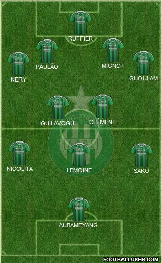 A.S. Saint-Etienne Formation 2011