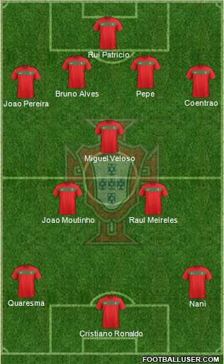 Portugal Formation 2011