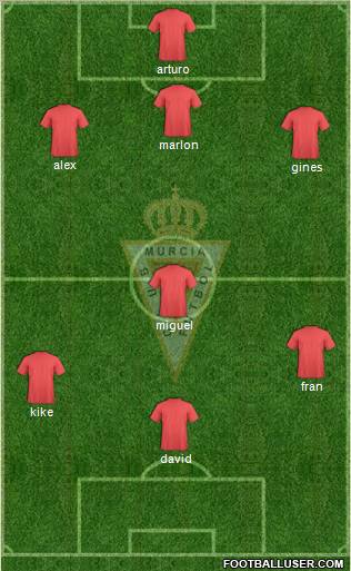 Real Murcia C.F., S.A.D. Formation 2011