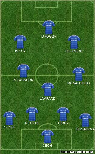 Chelsea Formation 2011