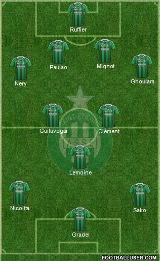 A.S. Saint-Etienne Formation 2011