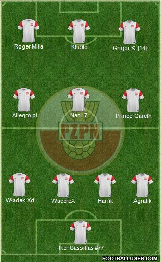 Poland Formation 2011