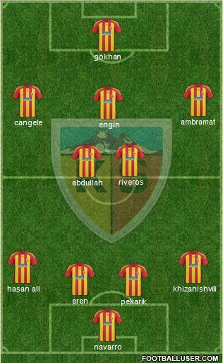 Kayserispor Formation 2011