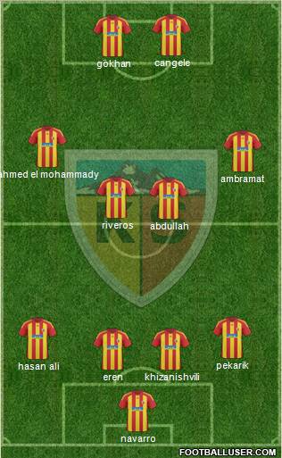 Kayserispor Formation 2011