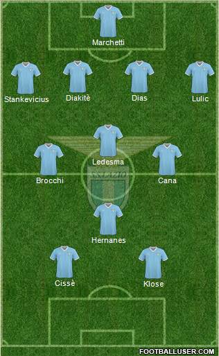 S.S. Lazio Formation 2011